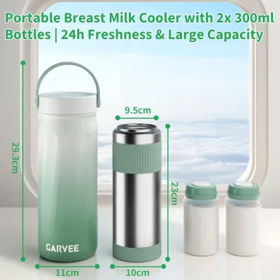 Sac isotherme pour lait maternel et 2 biberons – image 2